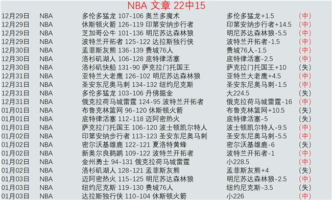 金宝博,体育,资讯,金宝博188bet体育官网,金宝博188bet体育直播,体育赛事直播,足球直播