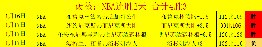 詹姆斯斩获,三双,浓眉高效输,金宝博188bet体育官网,金宝博188bet体育直播,体育赛事直播,足球直播