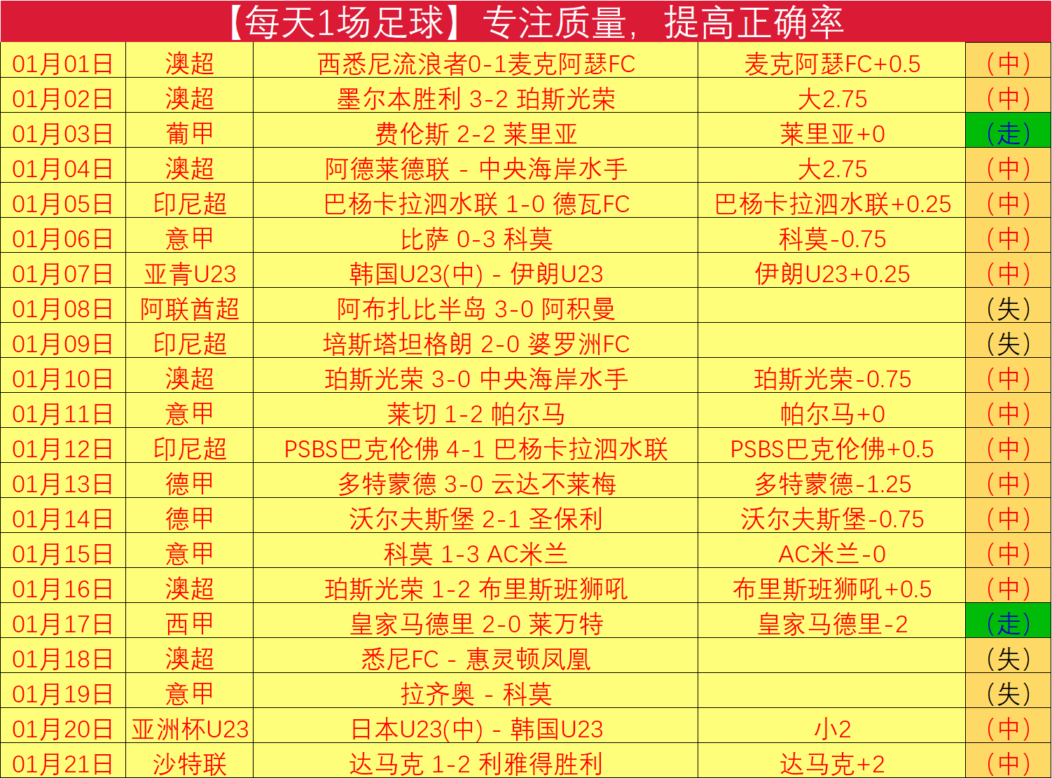 稳就业增收,入策略揭秘,权威部门深,金宝博188bet体育官网,金宝博188bet体育直播,体育赛事直播,足球直播