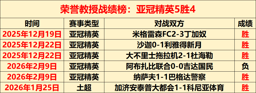 稳就业增收,入策略揭秘,权威部门深,金宝博188bet体育官网,金宝博188bet体育直播,体育赛事直播,足球直播
