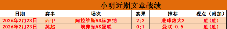 王燊超精准,传球,武磊头球梅,金宝博188bet体育官网,金宝博188bet体育直播,体育赛事直播,足球直播