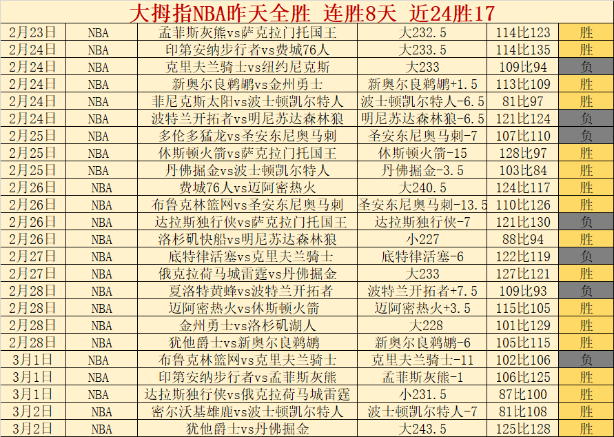 红鸟资本,亿欧元收购,米兰,金宝博188bet体育官网,金宝博188bet体育直播,体育赛事直播,足球直播