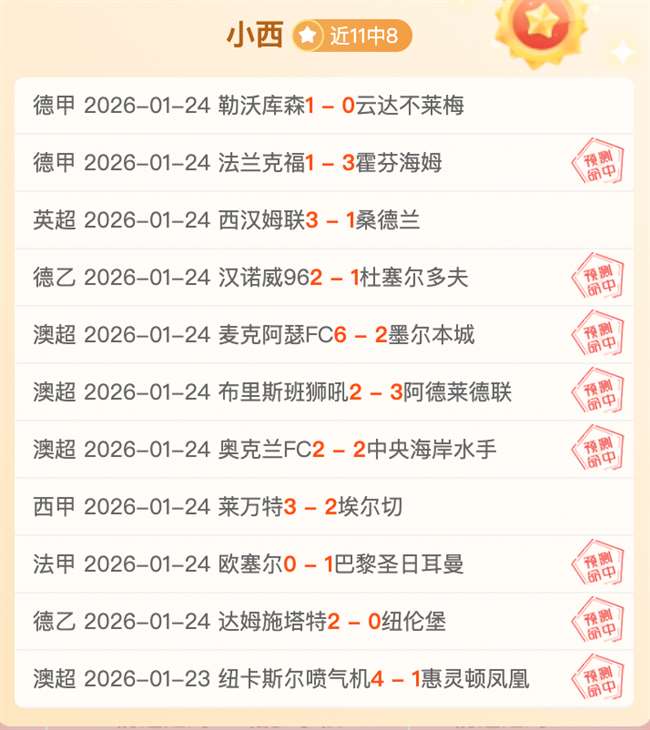 六冠王对决,三连霸,谁的王冠更,金宝博188bet体育官网,金宝博188bet体育直播,体育赛事直播,足球直播