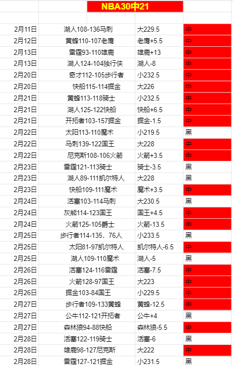 斯科尔斯无,私决定,减少解说生,金宝博188bet体育官网,金宝博188bet体育直播,体育赛事直播,足球直播