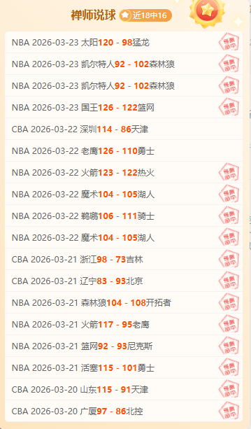 黄蜂客场连,胜秘诀解析,五连胜数据,金宝博188bet体育官网,金宝博188bet体育直播,体育赛事直播,足球直播