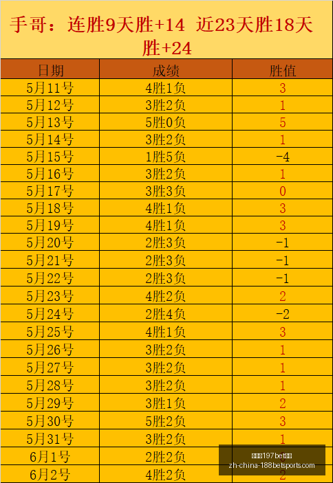 肯尼亚对决,莱索托,赛季防守战,金宝博197bet体育官网,金宝博197bet体育App,金宝博197bet体育直播,金宝博197bet体育平台,金宝博197bet体育娱乐