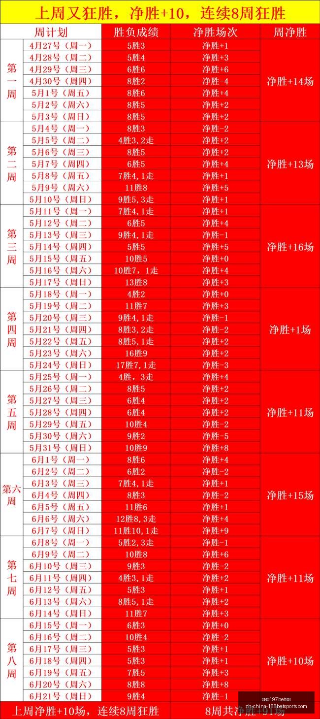 新西兰,佳绩,喷射机对决,金宝博197bet体育官网,金宝博197bet体育App,金宝博197bet体育直播,金宝博197bet体育平台,金宝博197bet体育娱乐
