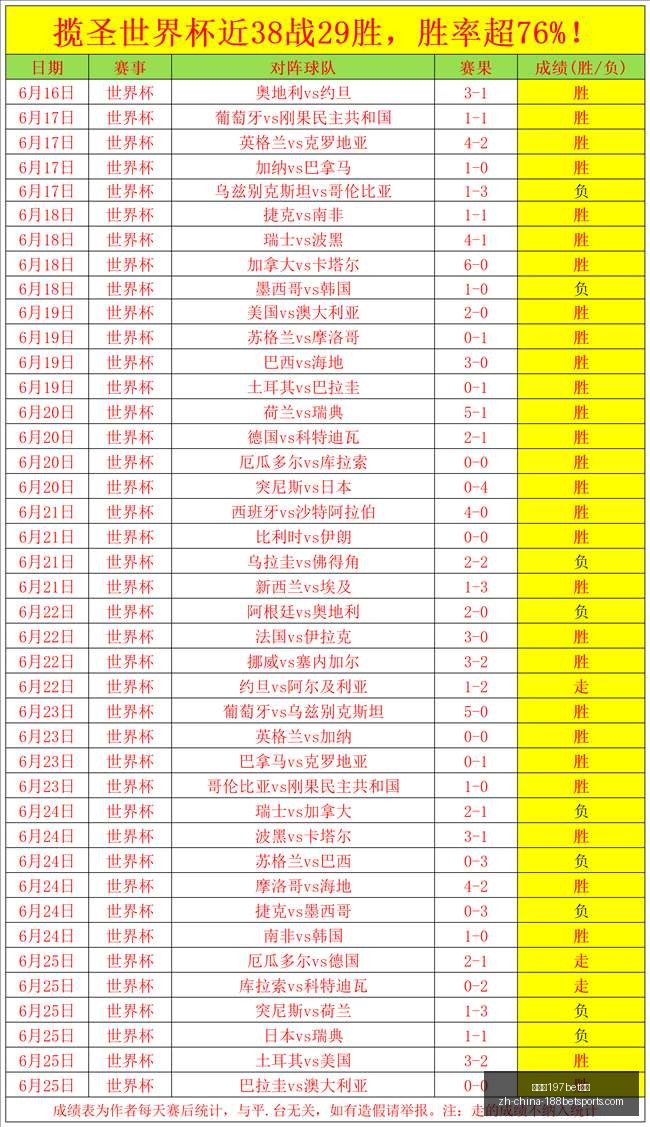 阿森纳欲签,下扬迪奥曼,德罗马诺曝,金宝博197bet体育官网,金宝博197bet体育App,金宝博197bet体育直播,金宝博197bet体育平台,金宝博197bet体育娱乐