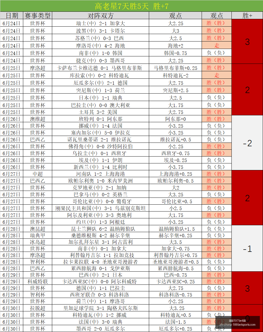 金宝博,体育,金宝博197bet体育,金宝博197bet体育官网,金宝博197bet体育App,金宝博197bet体育直播,金宝博197bet体育平台,金宝博197bet体育娱乐