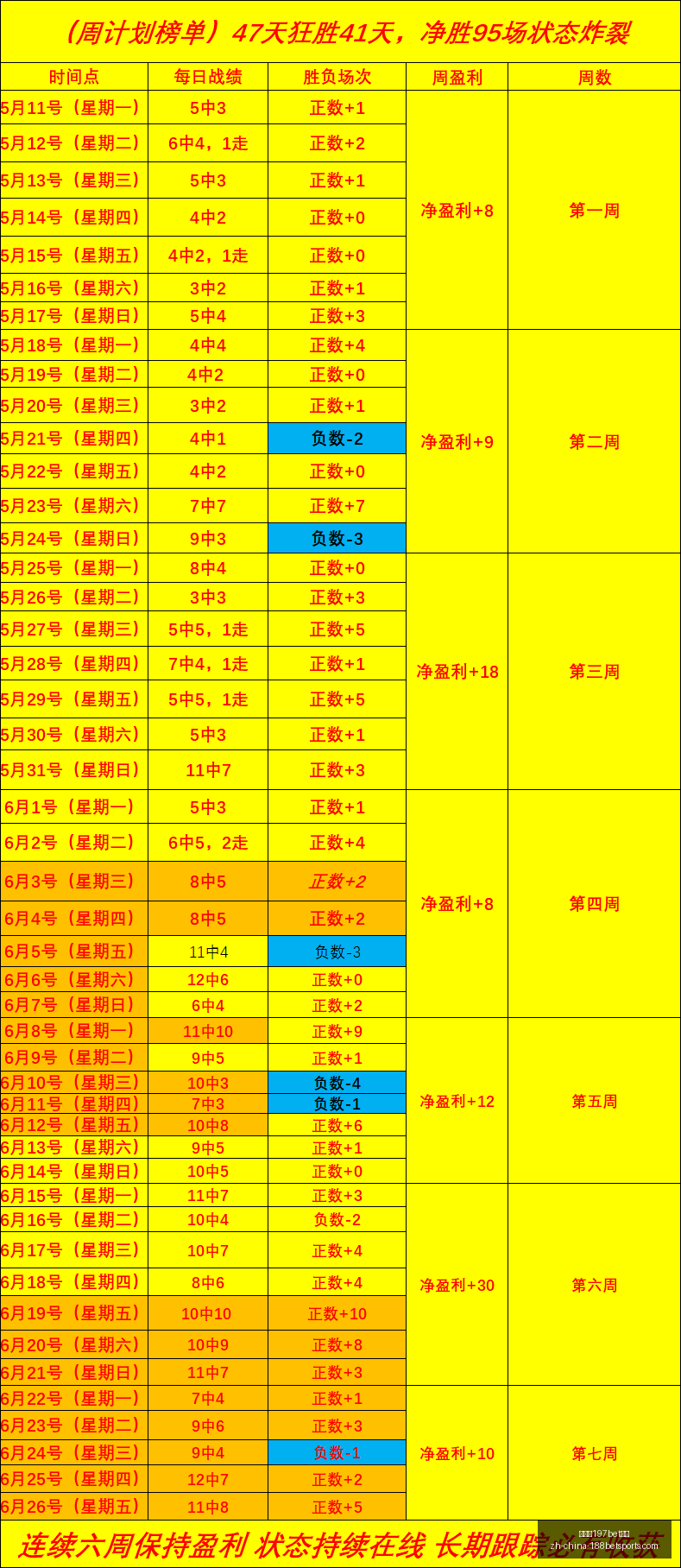 金宝博,体育,金宝博197bet体育,金宝博197bet体育官网,金宝博197bet体育App,金宝博197bet体育直播,金宝博197bet体育平台,金宝博197bet体育娱乐