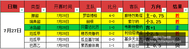 金宝博,体育,金宝博197bet体育,金宝博197bet体育官网,金宝博197bet体育App,金宝博197bet体育直播,金宝博197bet体育平台,金宝博197bet体育娱乐