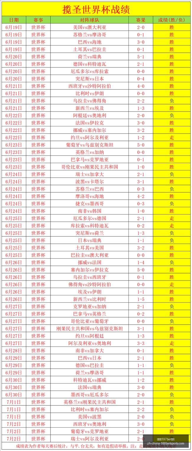 金宝博,体育,金宝博197bet体育,金宝博197bet体育官网,金宝博197bet体育App,金宝博197bet体育直播,金宝博197bet体育平台,金宝博197bet体育娱乐