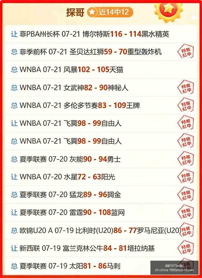金宝博,体育,金宝博197bet体育,金宝博197bet体育官网,金宝博197bet体育App,金宝博197bet体育直播,金宝博197bet体育平台,金宝博197bet体育娱乐