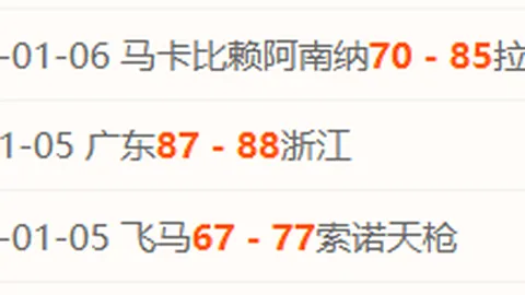 哈尔滨亚冬会中国代表团集结完毕。