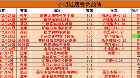 阿隆索对比勒菲尔德祝贺，虽普遍失望却不忘敬意