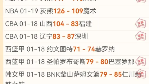 揭秘舍伍德：萨拉赫留任真相，克洛普恐错失巨星？