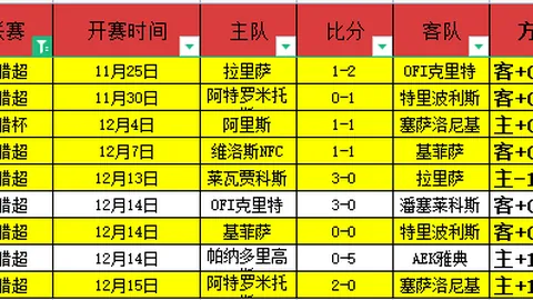 激情对决！雄鹿112-110惊险逆袭老鹰，亚历山大沃克独木难支，32分悲壮收场！