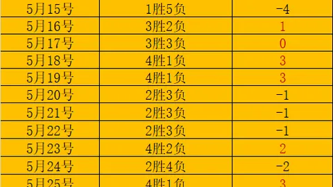 肯尼亚对决莱索托：2026赛季防守战术深度解析
