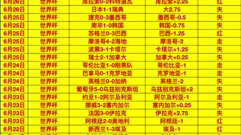 赛事前瞻：连续两场胜利，19胜13负长胜势头解析，梦想对决风暴精彩对决