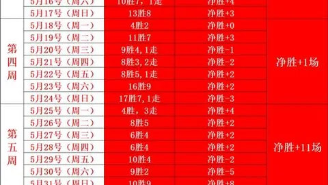 金宝博197体育 092226 3