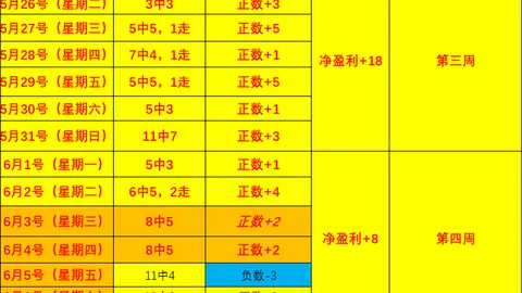 金宝博197体育 094446