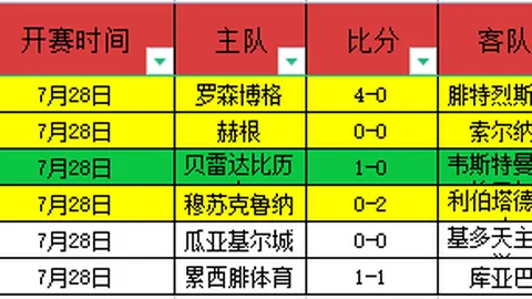 金宝博197体育 093628 9